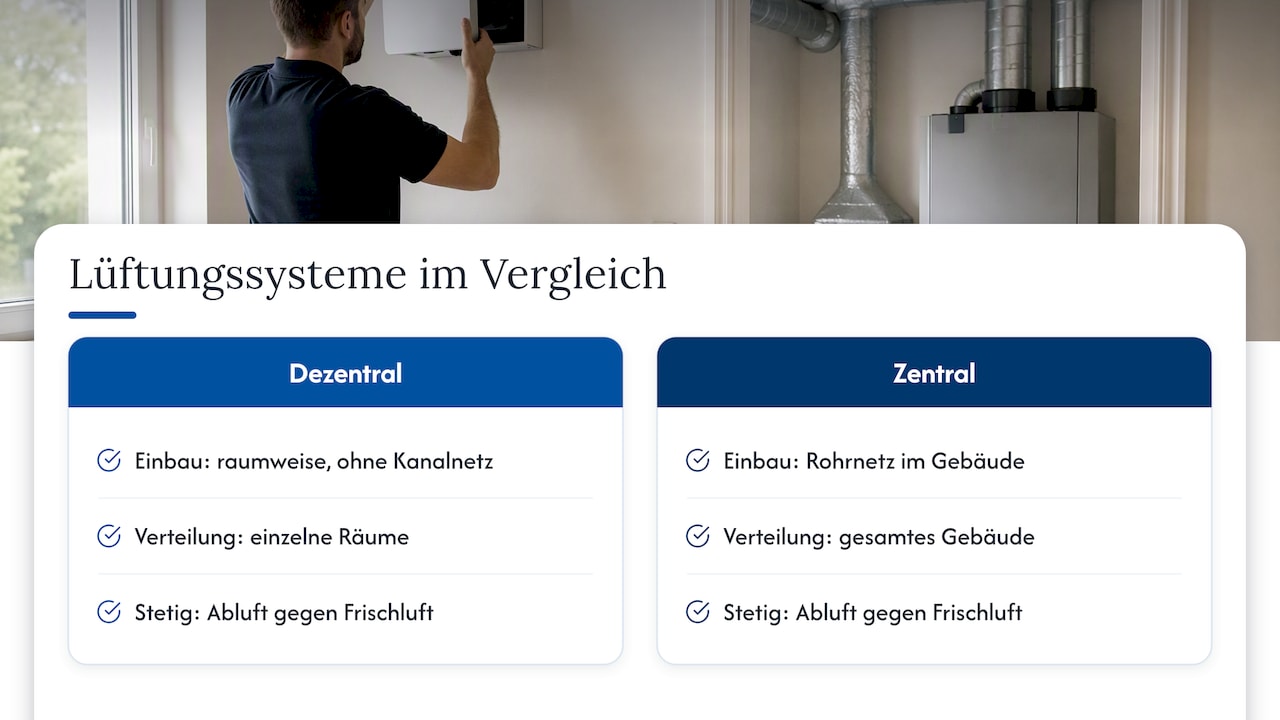 Zentrale und dezentrale Lüftung im Vergleich