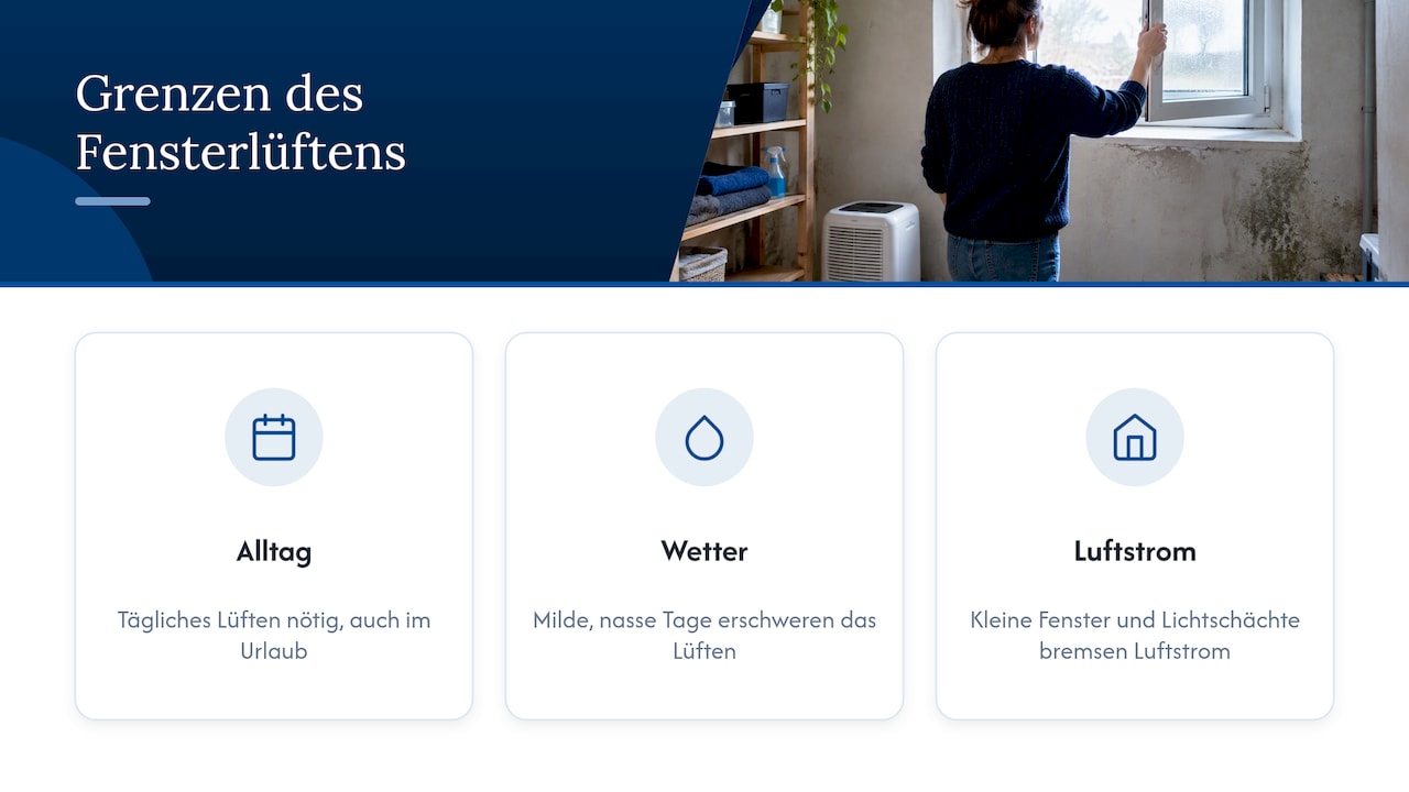 Drei Grenzen des Fensterlüftens im Winter